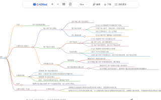 解鎖思維新境界，C-AiMind：AI賦能的思維導(dǎo)圖神器